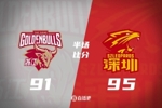 🏀深圳2-0淘汰浙江 贺希宁末节4记三分砍23+5 史密斯14+12+13